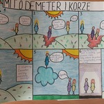 Plakat Amelii z kl. 8b