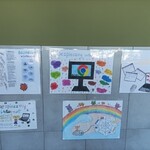 Prace uczniów dotyczące bezpieczeństwa w sieci.jpg