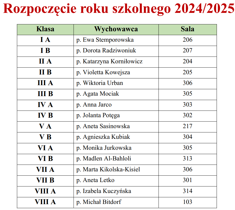 Rozpoczecie_przydział_sal_2024.png